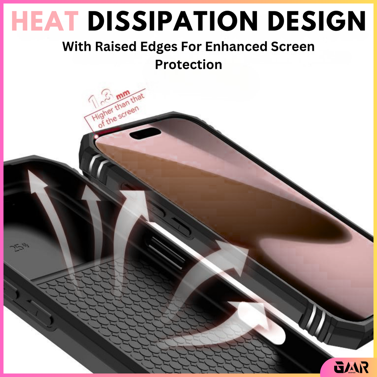 GENMER Lens-Guard Cover Compatible With Apple iPhone 18 Pro Max Shockproof Case